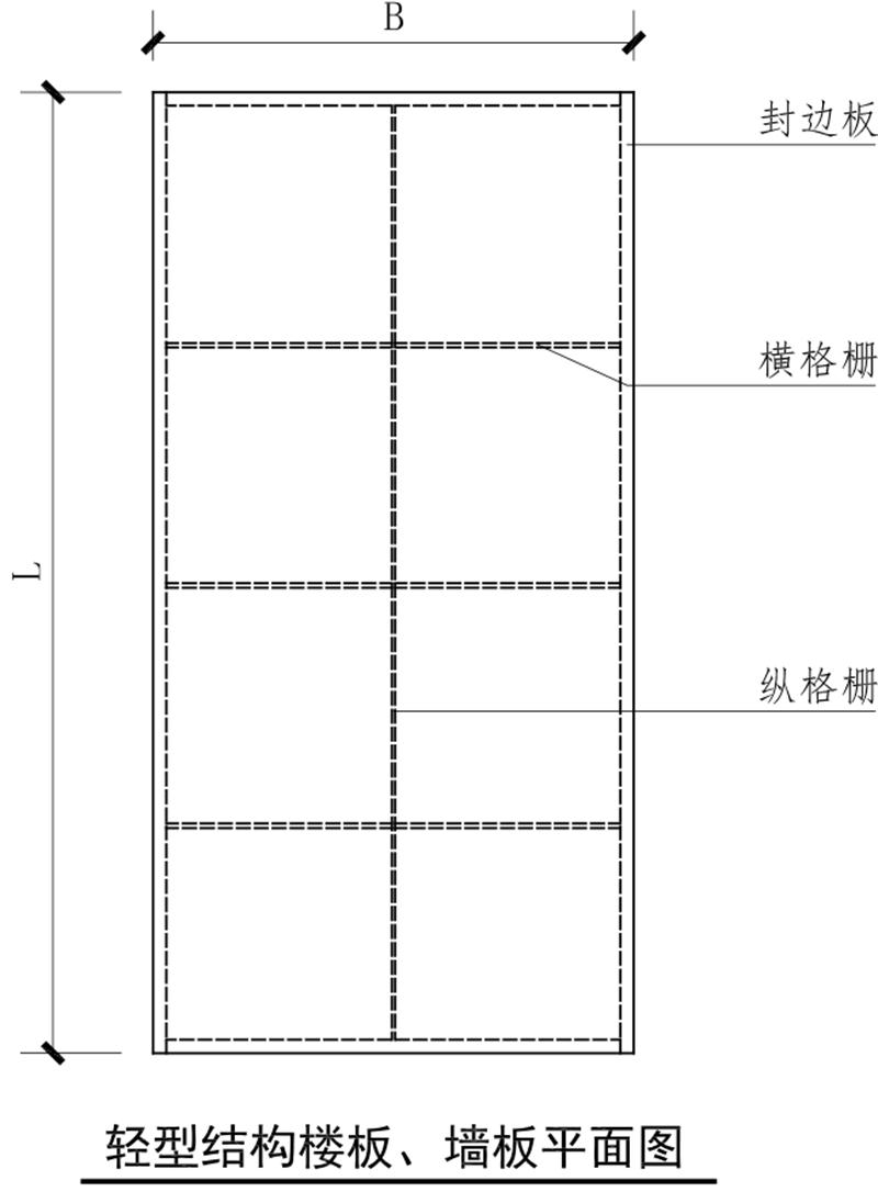 重磅：神奇的結構誕生了！(圖2)