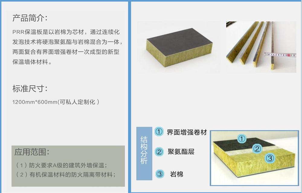 萬華PRR保溫板：A級，豎絲巖棉與硬泡聚氨酯復(fù)合一體！(圖2)
