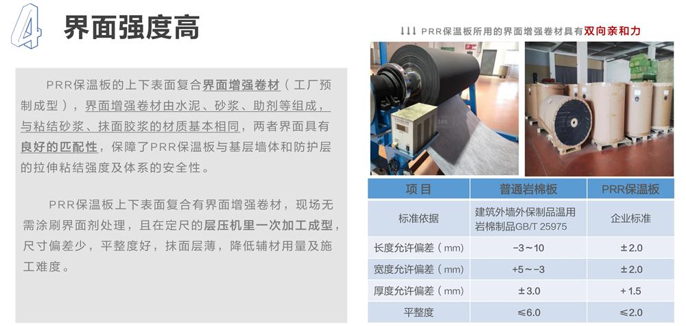 萬華PRR保溫板：A級，豎絲巖棉與硬泡聚氨酯復(fù)合一體！(圖7)