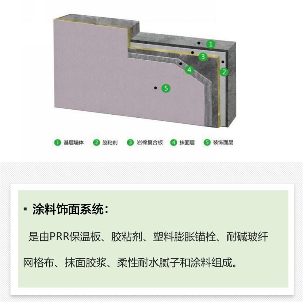 抵抗“負(fù)風(fēng)壓”：PRR 保溫板強(qiáng)度高，安全系數(shù)遠(yuǎn)遠(yuǎn)超過設(shè)計(jì)要求！(圖3)