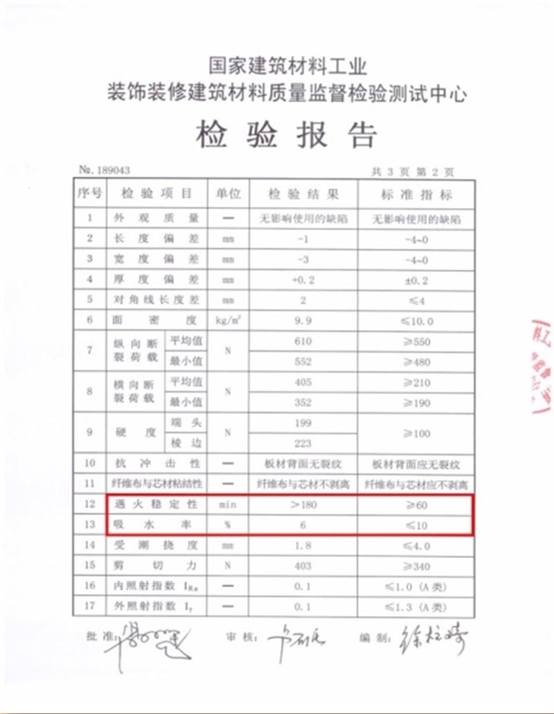 A級(jí)防火的部位（頂棚、墻面....），用這種石膏板再不愁！(圖3)