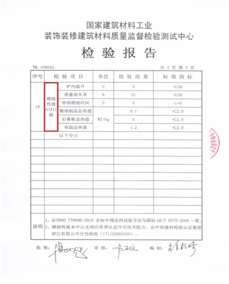 A級(jí)防火的部位（頂棚、墻面....），用這種石膏板再不愁！(圖4)