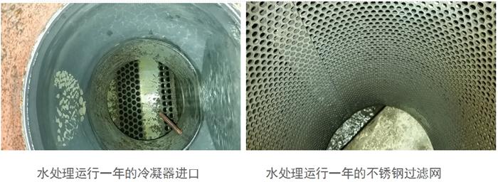 專業(yè)治理：中央空調(diào)【制冷效果差、費(fèi)電...】(圖2)