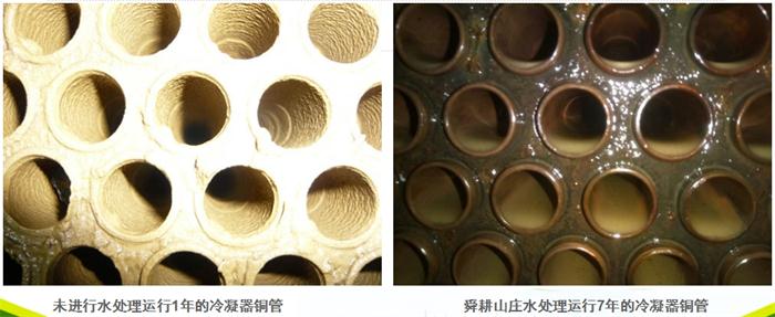 專業(yè)治理：中央空調(diào)【制冷效果差、費(fèi)電...】(圖4)