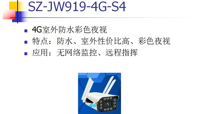 4G室、外防、水彩色夜視：曉民電子(圖1)
