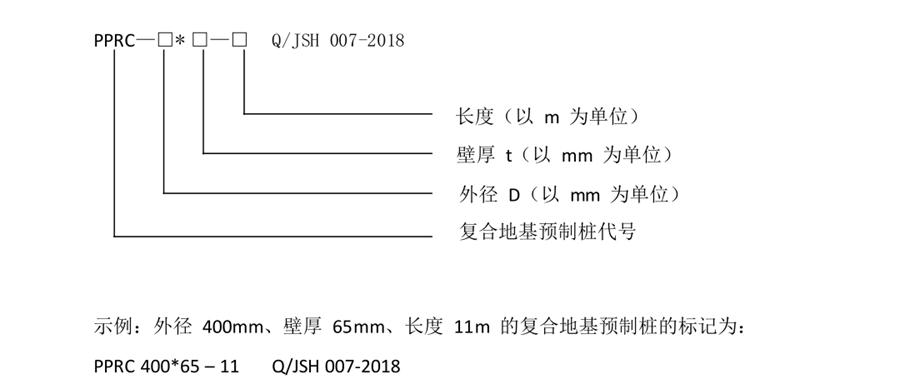 案例分享（節(jié)約20%）：復(fù)合地基預(yù)制樁“替代”CFG樁！(圖2)
