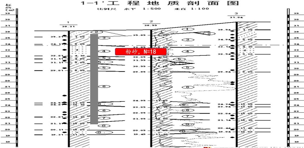 “穿透”密實(shí)砂層、粘土層的預(yù)制樁：UHC超高強(qiáng)管樁(圖7)
