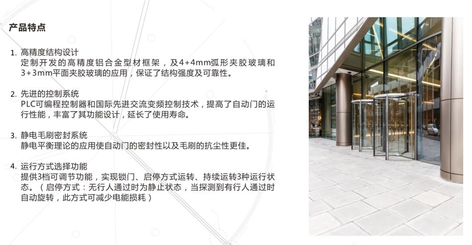 “水晶旋轉(zhuǎn)門”讓建筑、裝飾設(shè)計(jì)師更加自如！(圖3)
