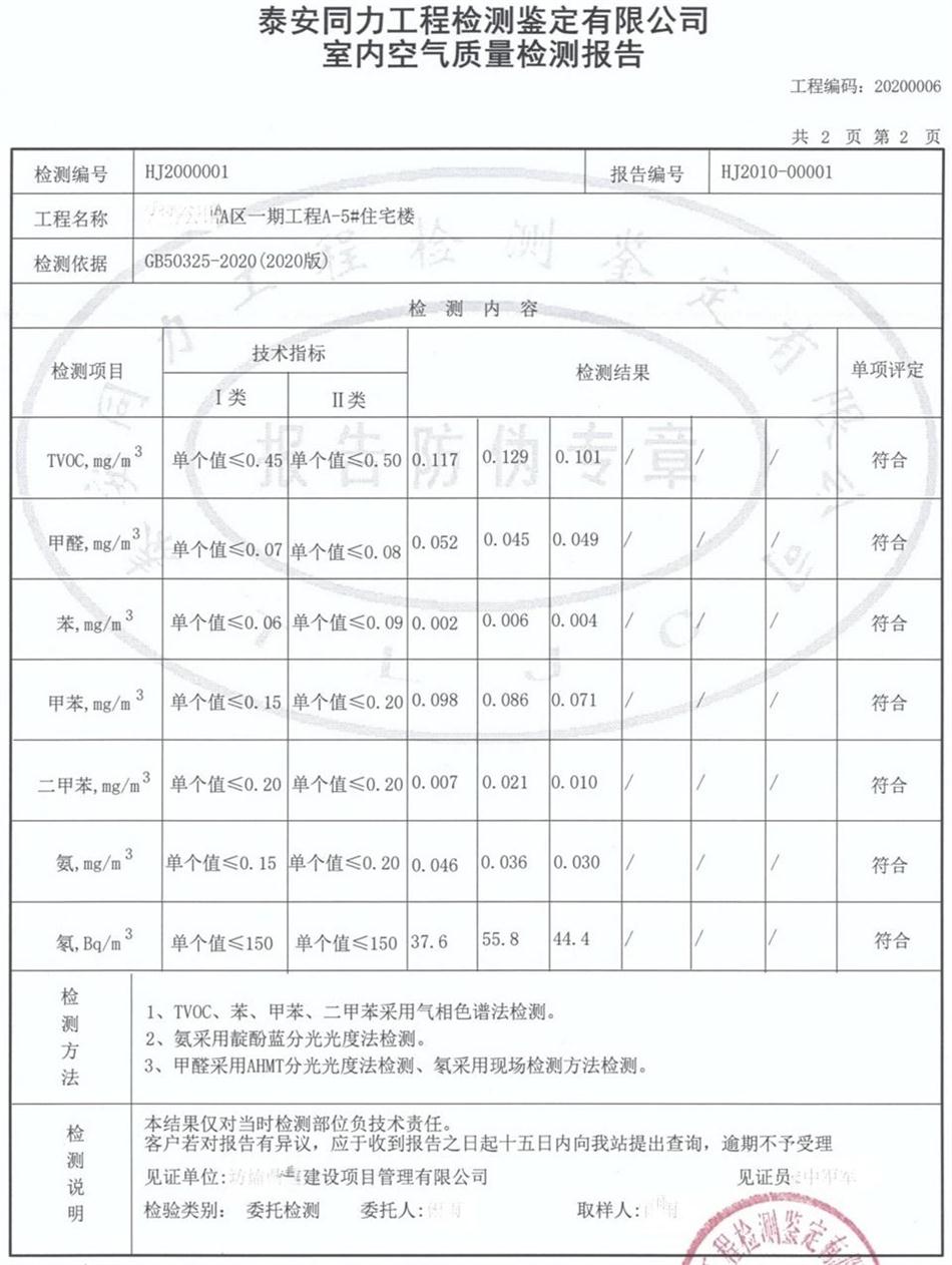 裝飾裝修：空氣質(zhì)量檢測服務！(圖6)