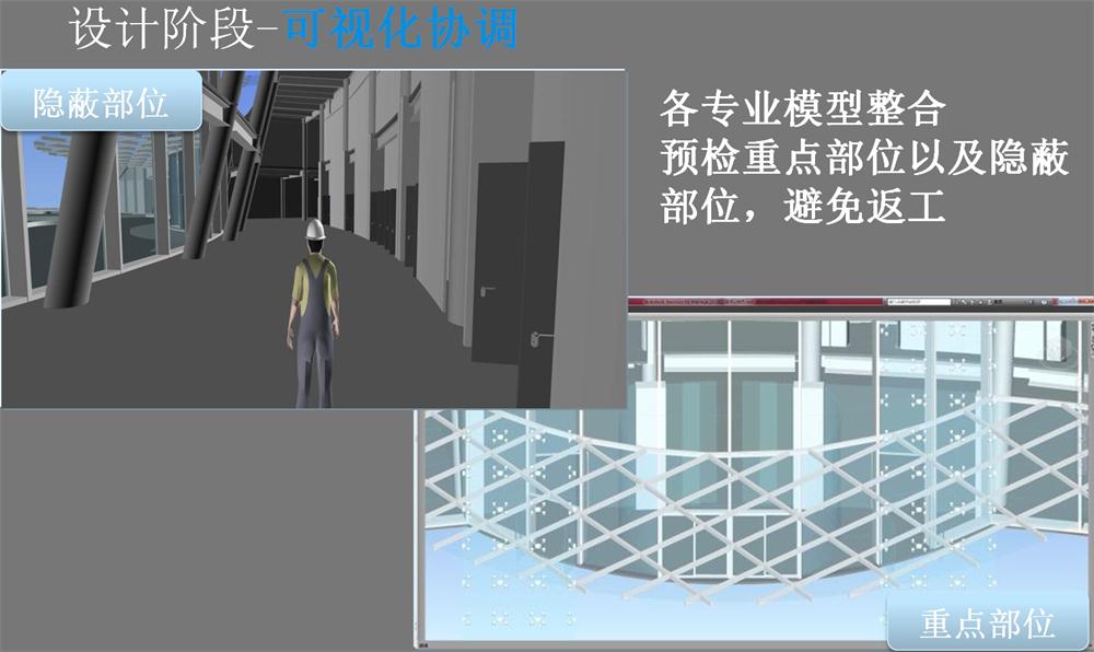 BIM技術(shù)一站式服務(wù)+案例展示！(圖15)