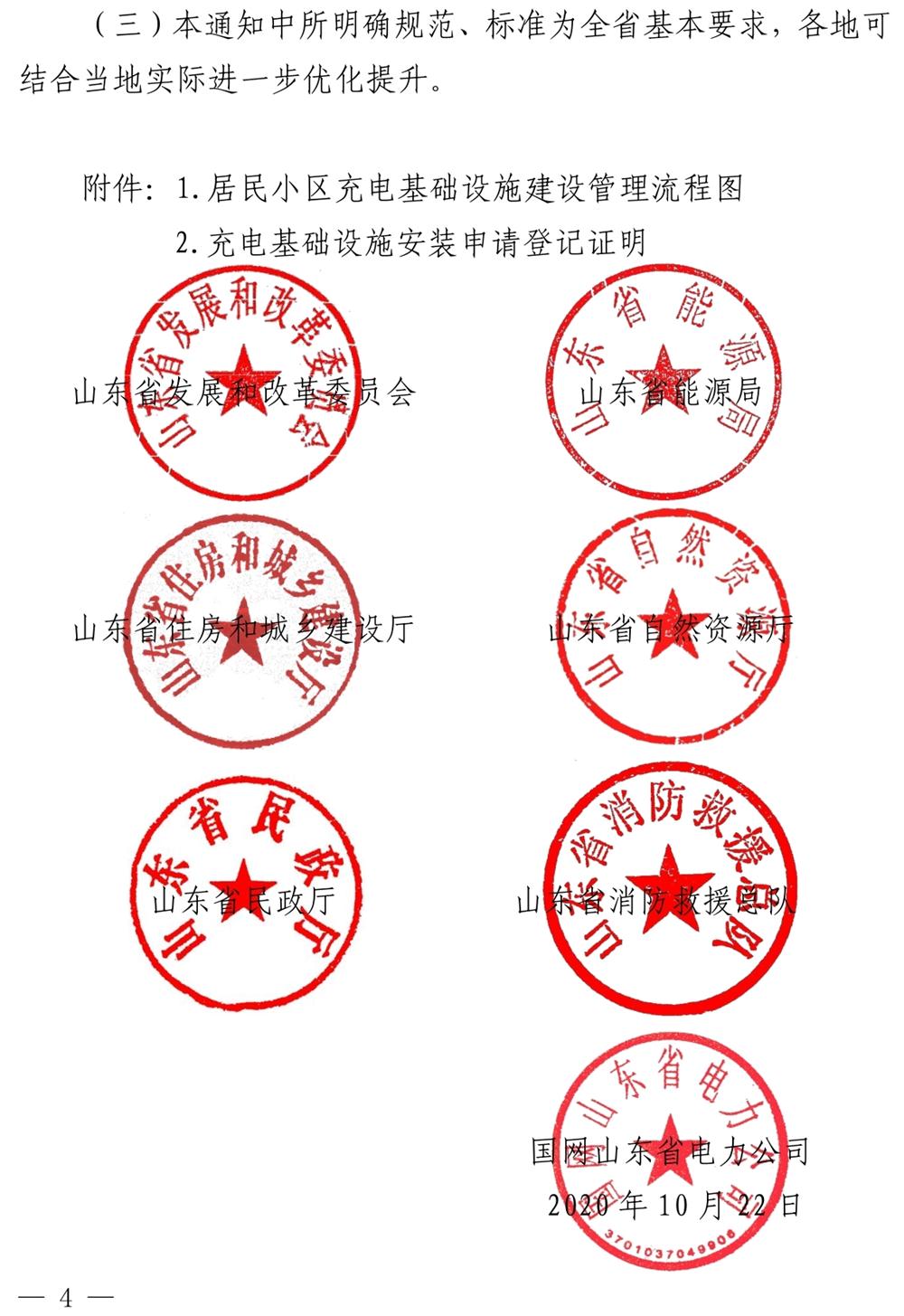 山東：關(guān)于加強(qiáng)和規(guī)范我省居民小區(qū)電動(dòng)汽車充電基礎(chǔ)設(shè)施建設(shè)的通知》（魯發(fā)改能源〔2020〕1254號）(圖4)