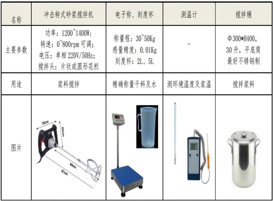 【四新學(xué)堂】：套筒灌漿那點(diǎn)事（裝配式建筑）！(圖7)