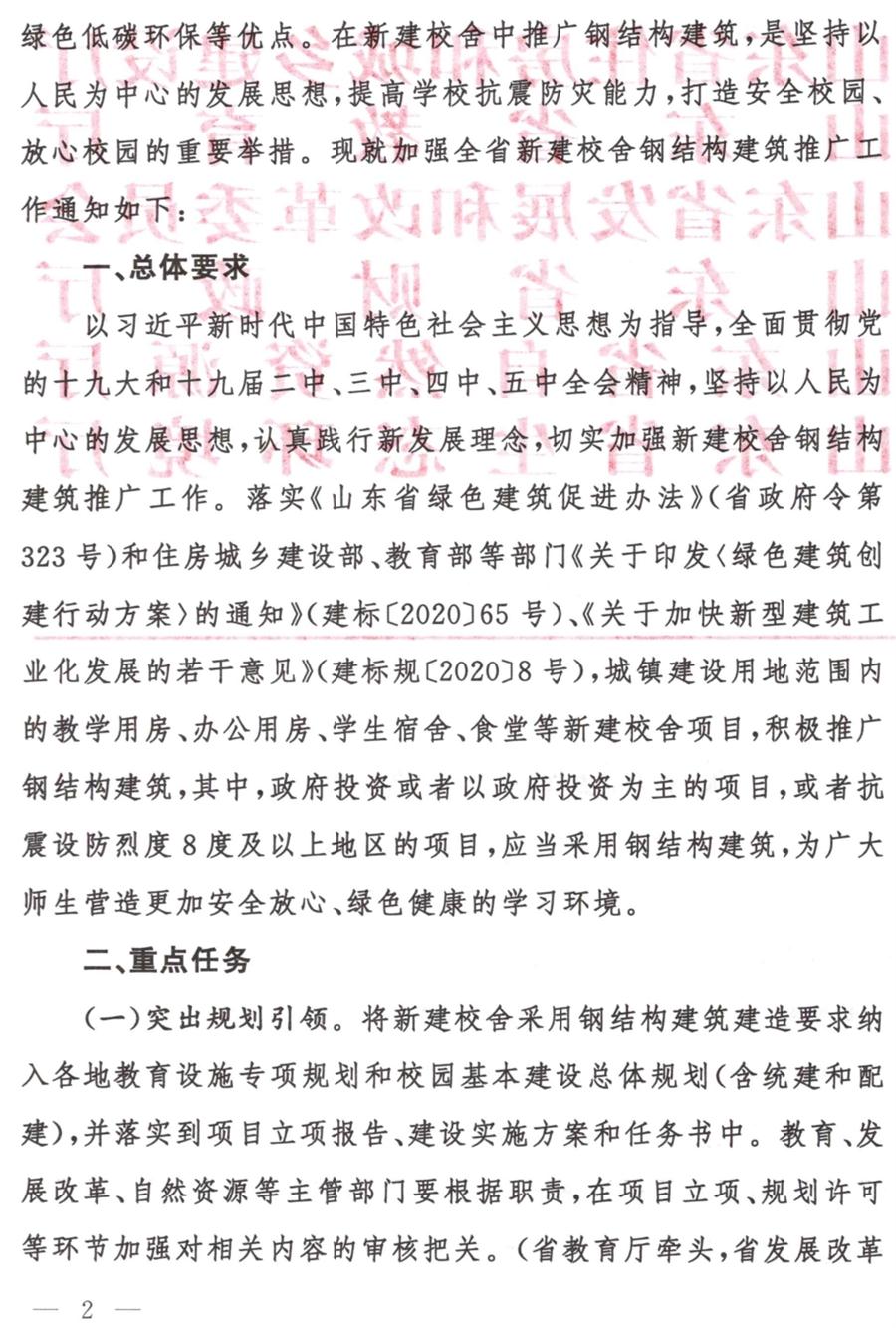 鋼結(jié)構(gòu)校舍建設(shè) 政策扶持知多少！(圖2)