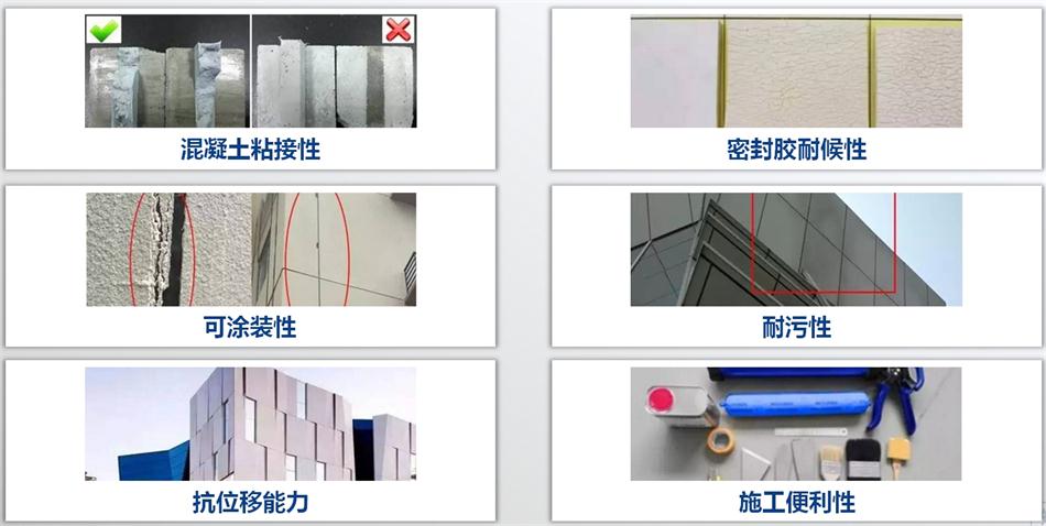 【科順】裝配式建筑密封膠，為您保駕護(hù)航！ (圖3)