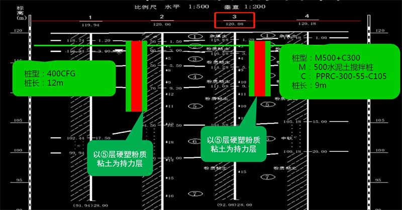 混凝土管樁難“延”之痛，一“引”了之！(圖12)