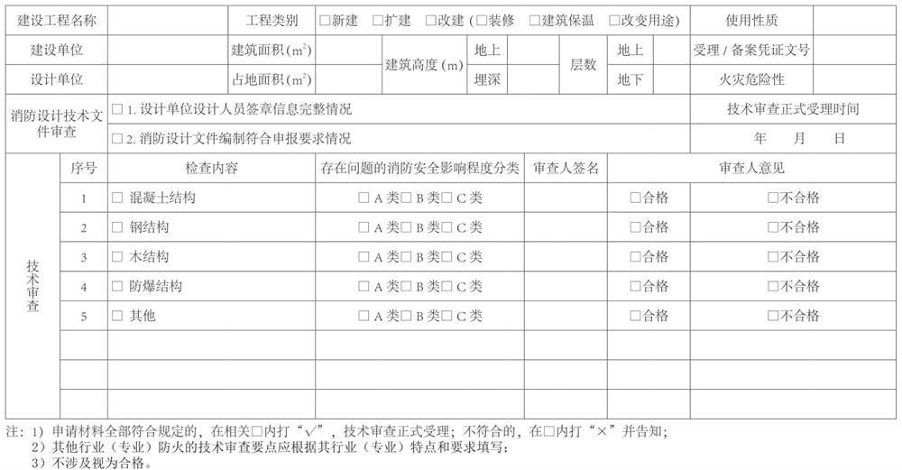 結(jié)構專業(yè)：山東省建設工程消防設計技術審查要點(圖1)