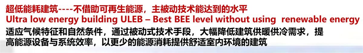 零能耗建筑：常用技術(shù)措施如是說！(圖4)
