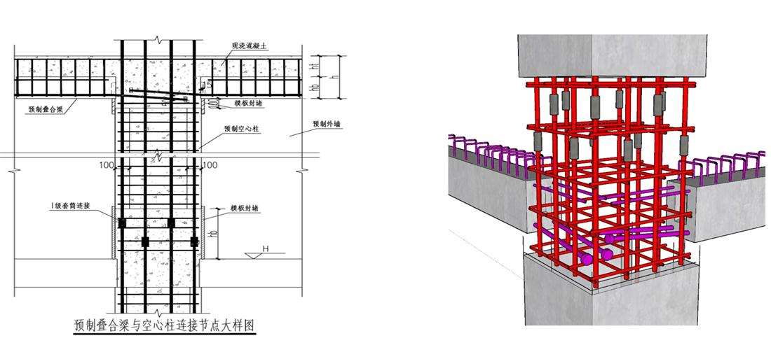 疊合柱+疊合墻：裝配式建筑建造新體系！(圖8)