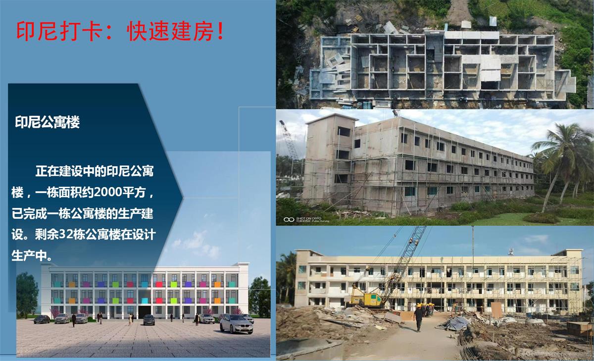 快速建房：打卡國內(nèi)、國外！(圖9)